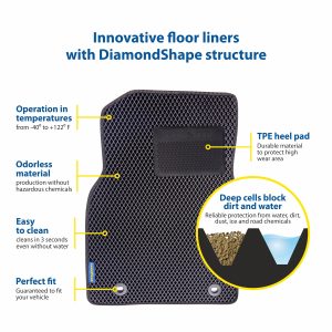 CLIM ART Honeycomb Custom Fit Floor Mats for Toyota Camry 2015-2017, 1st & 2nd Row, Car Mats Floor Liner, All-Weather, Car Accessories for Man & Woman, Tapetes para Autos, Black/Black - FL011311159