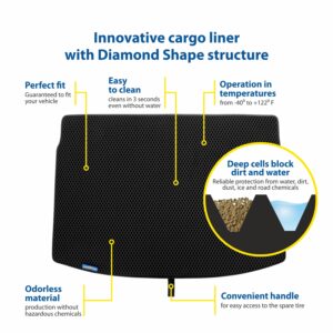 Goodyear Car Accessories GY004637 Goodyear Custom Fit Cargo Mat Liner with Diamond Shape technology