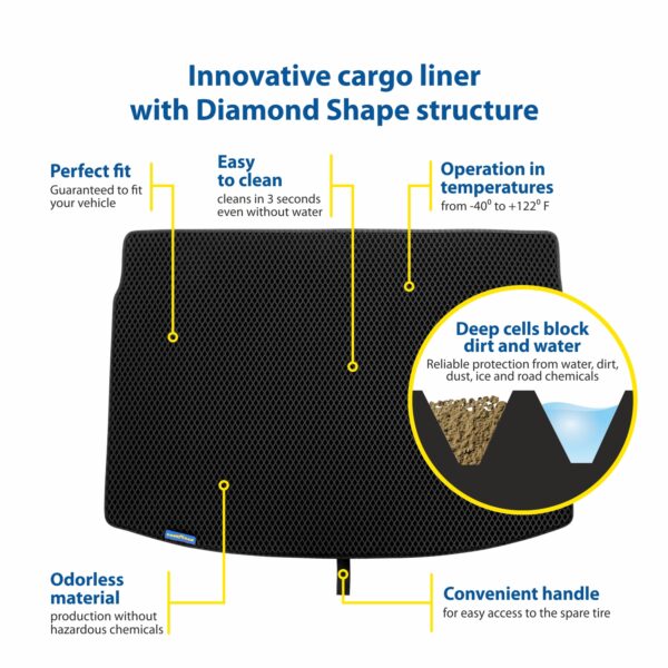 Goodyear Car Accessories GY004696 Goodyear Custom Fit Cargo Mat Liner with Diamond Shape technology