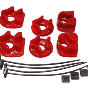 Polyurethane Motor Mount Insert