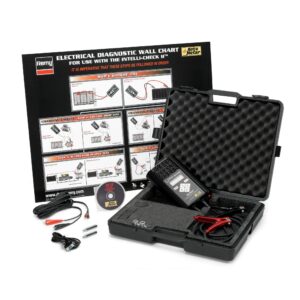 200DTK;Tester/Computer Adapter kit containing BCT-200J, A24J, AC-27, AC-32, AC-65, AC10