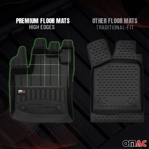 OMAC Premium Floor Mats for Ford EcoSport 2018-2022 All-Weather Heavy Duty