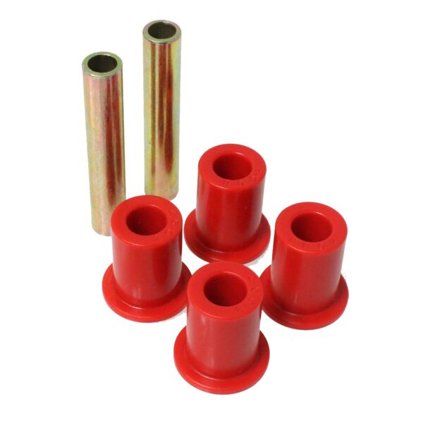 Shackle Eye Set
