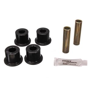 Shackle Eye Set