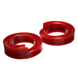 Coil Spring Isolator Set