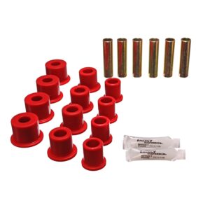 Leaf Spring Bushing Set