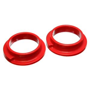 Coil Spring Isolator Set