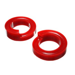 Coil Spring Isolator Set