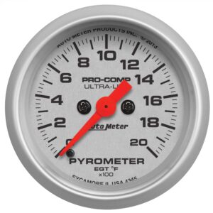 2-1/16 in. PYROMETER, 0-2000 Fahrenheit, ULTRA-LITE
