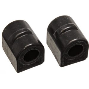 Sway Bar Bushing Set