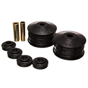 Polyurethane Torque Mount Insert