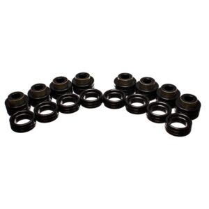 Body Cab Mount Set