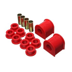 Sway Bar Bushing Set