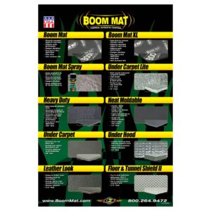 DEI 60603 Boom Mat Thermal Acoustic Display Board Countertop Display 060603