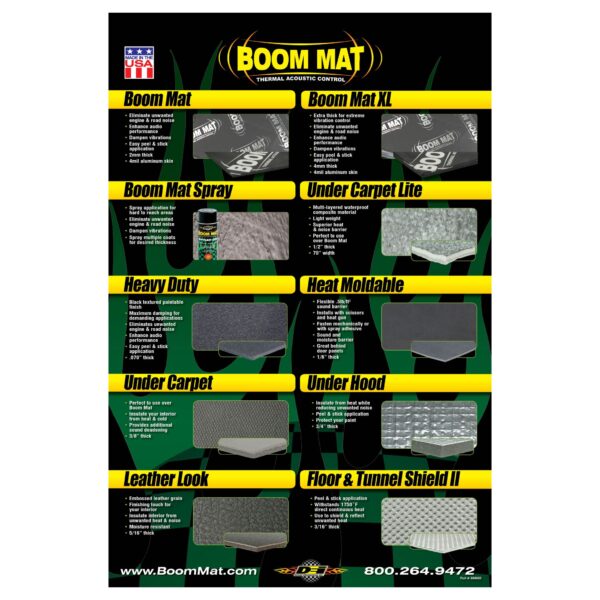 DEI 60603 Boom Mat Thermal Acoustic Display Board Countertop Display 060603