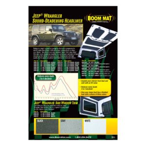 DEI 60604 Boom Mat Headliner Display Board Countertop Display 060604