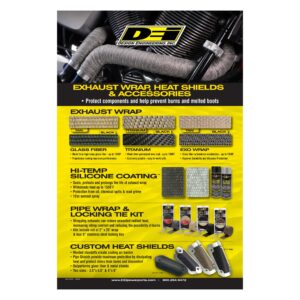 DEI 60615 Powersports VTwin Product Display Board Kit