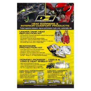 DEI 60616 Powersports Metric Product Display Board Kit