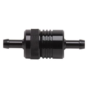 Russell - Fuel Filter