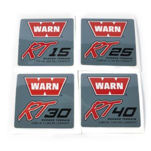 LABEL KIT