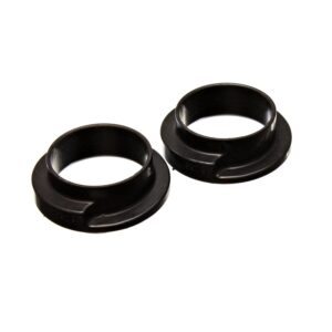 Coil Spring Isolator Set