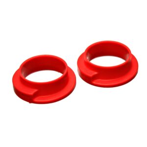 Coil Spring Isolator Set