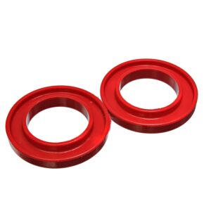 Coil Spring Isolator Set