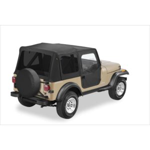Replace-A-Top(TM) for OEM Hardware