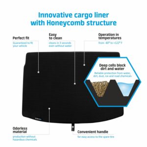 CLIM ART Cargo Liner for Honda Pilot 2016-2022 Custom Fit Trunk Mat, with Honeycomb Dirtproof & Waterproof Technology - All-Climate, Heavy Duty, Anti-Slip Cargo Liner, Luggage -FL01116187