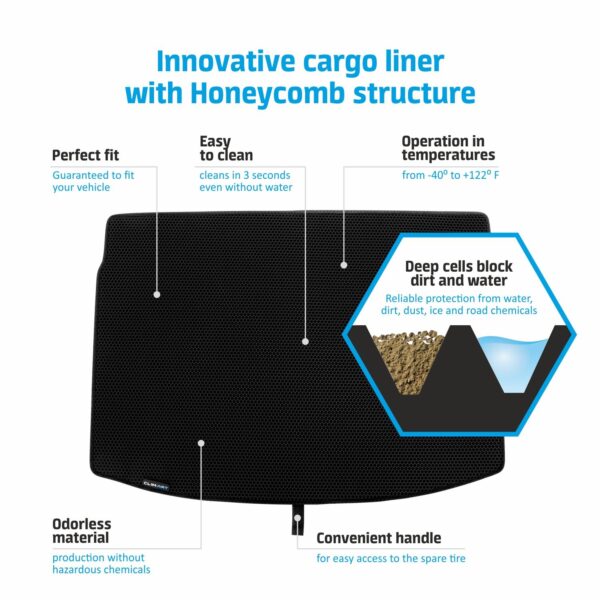 CLIM ART Cargo Liner for Mazda 3 2019-2024 Hatchback Custom Fit Trunk Mat, with Honeycomb Dirtproof & Waterproof Technology - All-Climate, Heavy Duty, Anti-Slip Cargo Liner, Luggage - FL01119223