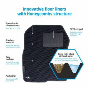 CLIM ART Honeycomb Custom Fit Floor Mats for Lexus GX 2014-2021/Toyota 4Runner 2013-2021, 1&2 Row, Car Mats Floor Liner, All-Weather, Car Accessories Man & Woman, Black/Black - FL011514138