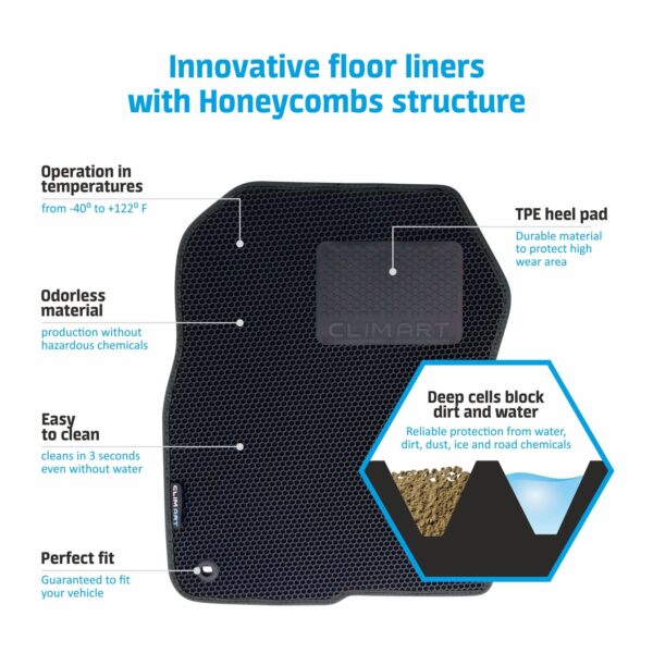CLIM ART Honeycomb Custom Fit Floor Mats for Lexus GX 2014-2021/Toyota 4Runner 2013-2021, 1&2 Row, Car Mats Floor Liner, All-Weather, Car Accessories Man & Woman, Black/Black - FL011514138