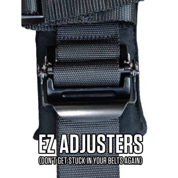 5.3 Harness