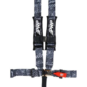 5.3 Harness, Don’t Tread on Me