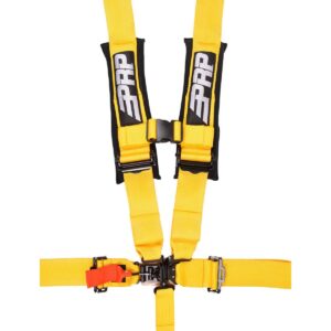 5.3 Harness