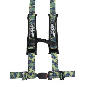 4.2 Harness