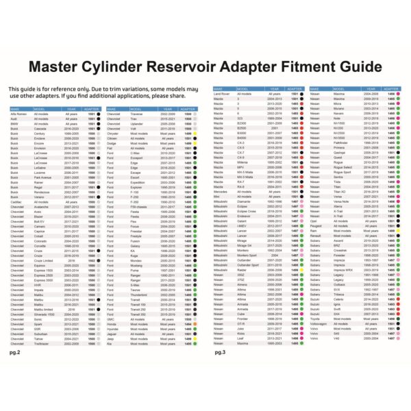 Audi, BMW, Buick, Cadillac, Chevy, Chrysler, Dodge, Ford, GMC, Honda, Hyundai, Jaguar, Jeep, Kia, Land Rover, Mazda, Mercedes, Mini, Mitsubishi, Nissan, Subaru, susuki, Toyota, VW, Volvo
