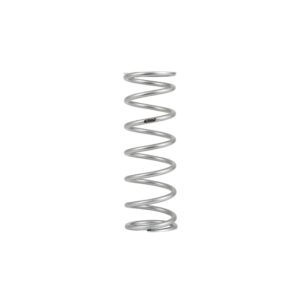 Single Spring