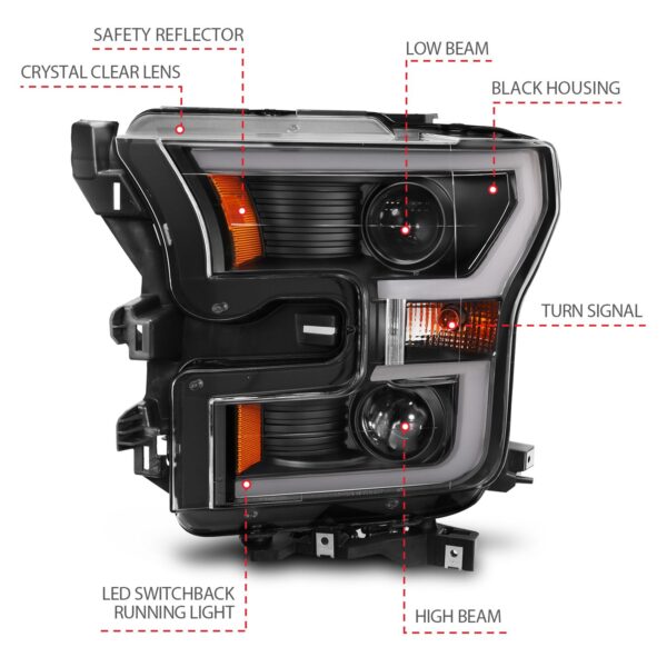 Projector Headlight Set