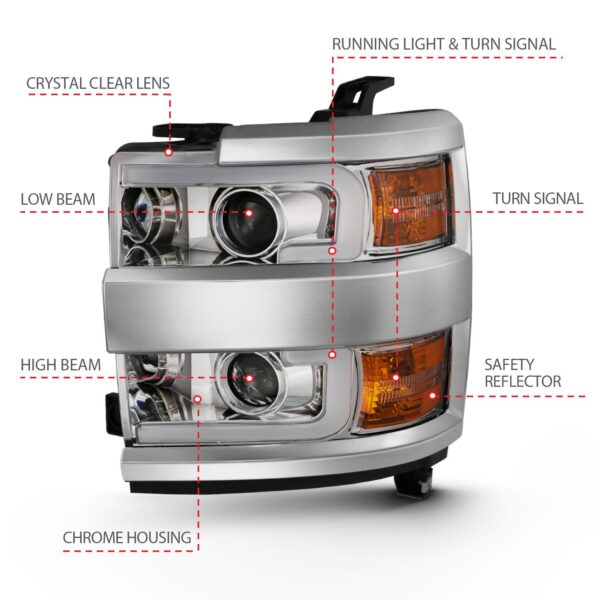Projector Headlight Set