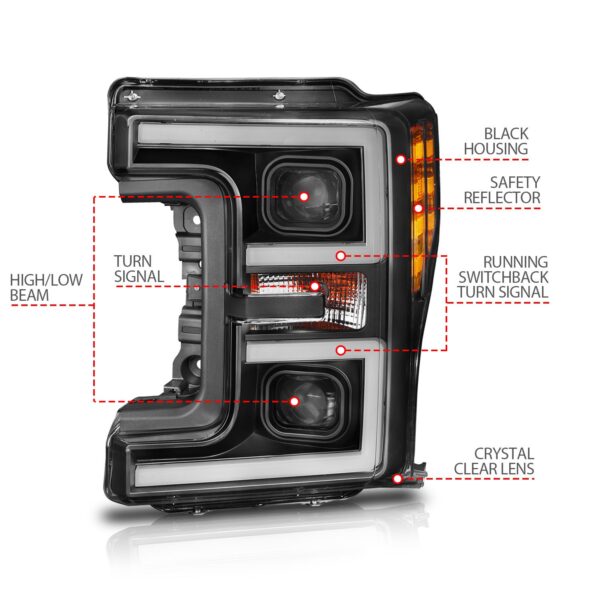 Projector Headlight Set