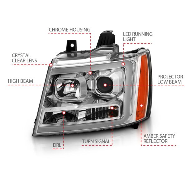 ANZO USA Projector Headlights