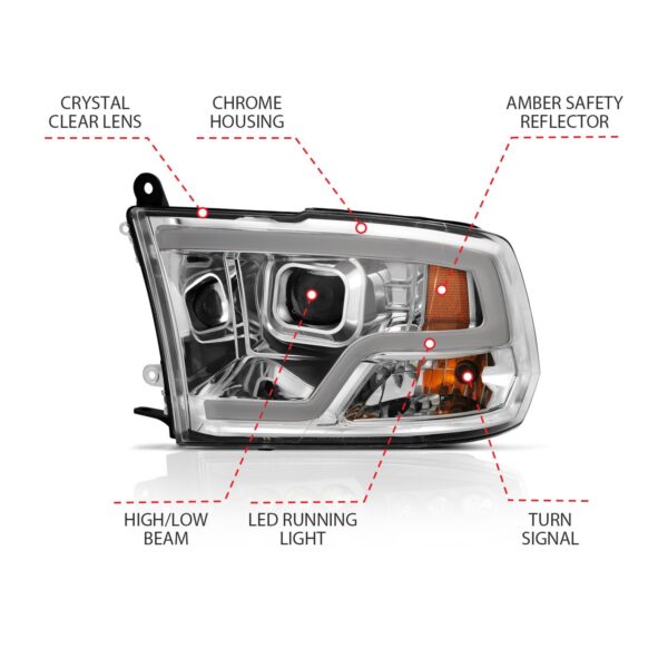 ANZO USA Projector Headlights
