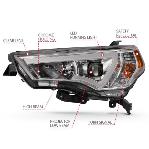 ANZO USA Projector Headlights