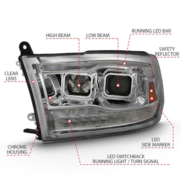 Projector Headlight