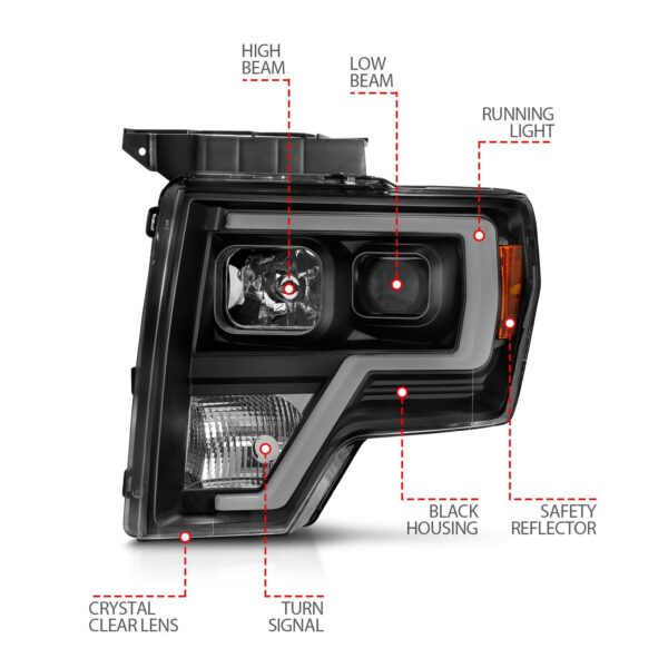 Projector Headlight