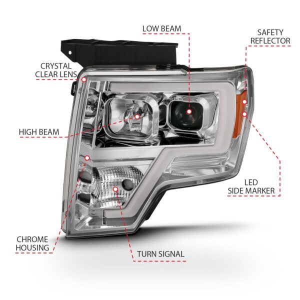 Projector Headlights