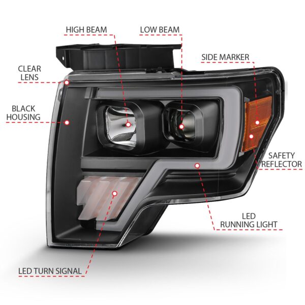 Projector Headlight