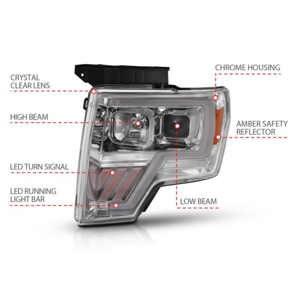 Projector Headlights