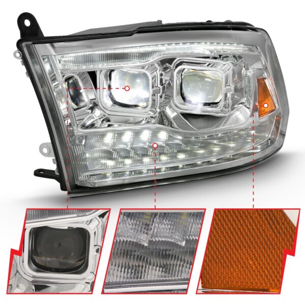 LED Projector Headlights